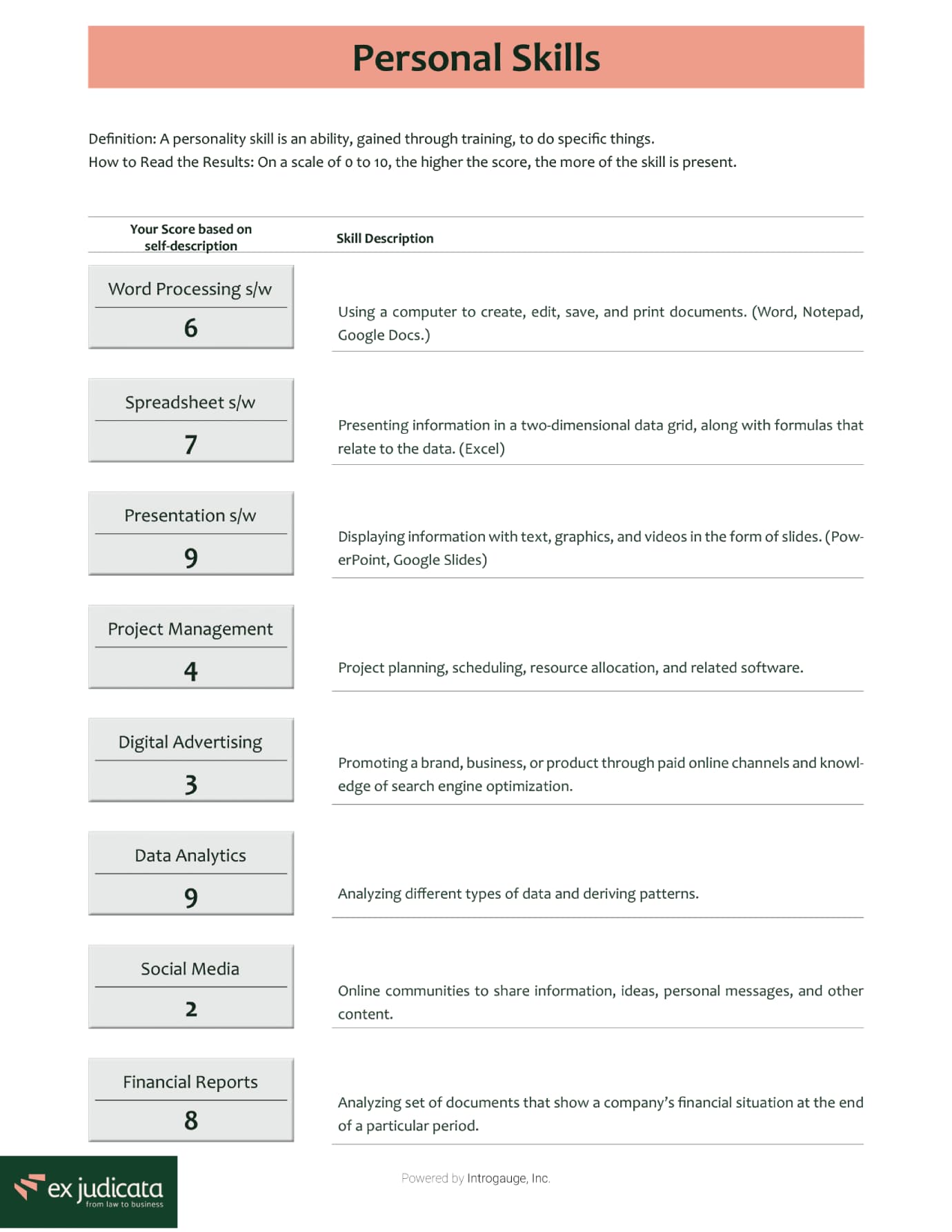 exj diagnostic report part 3 1 (1)